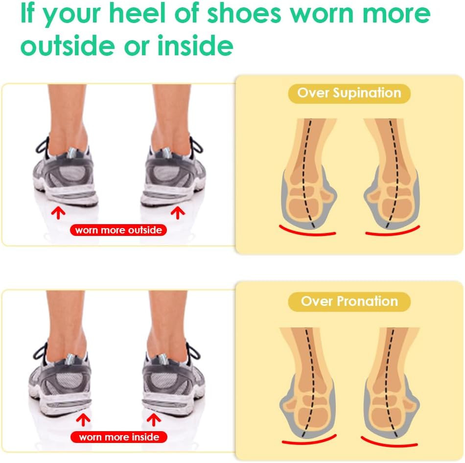 Skyfoot 2 Pairs Heel Wedges for over Supination & over Pronation, Re-Usable Adhe