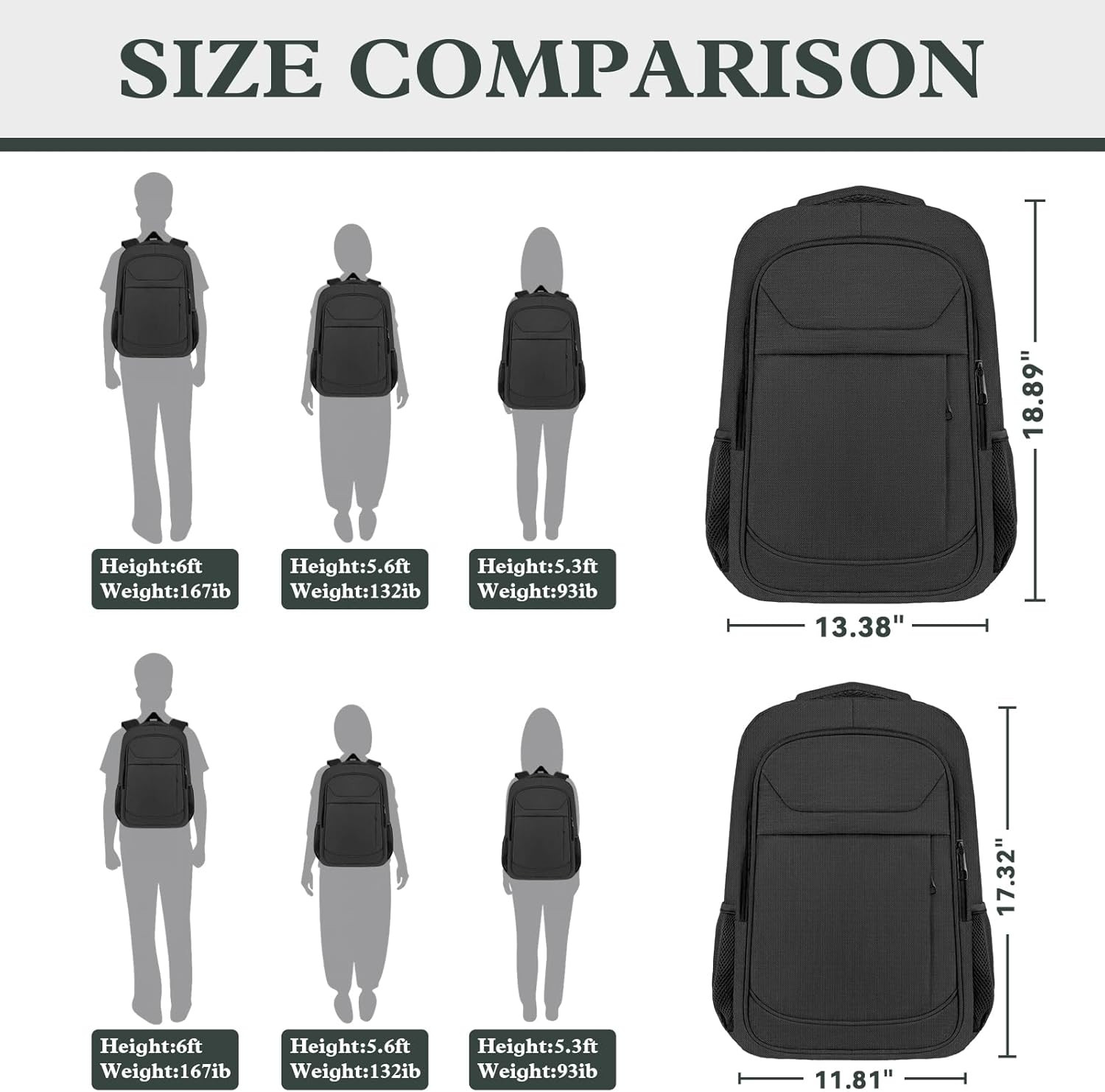 Travel Laptop Backpack 17 Inch, Sturdy Professional Travel Backpack for Men Wome
