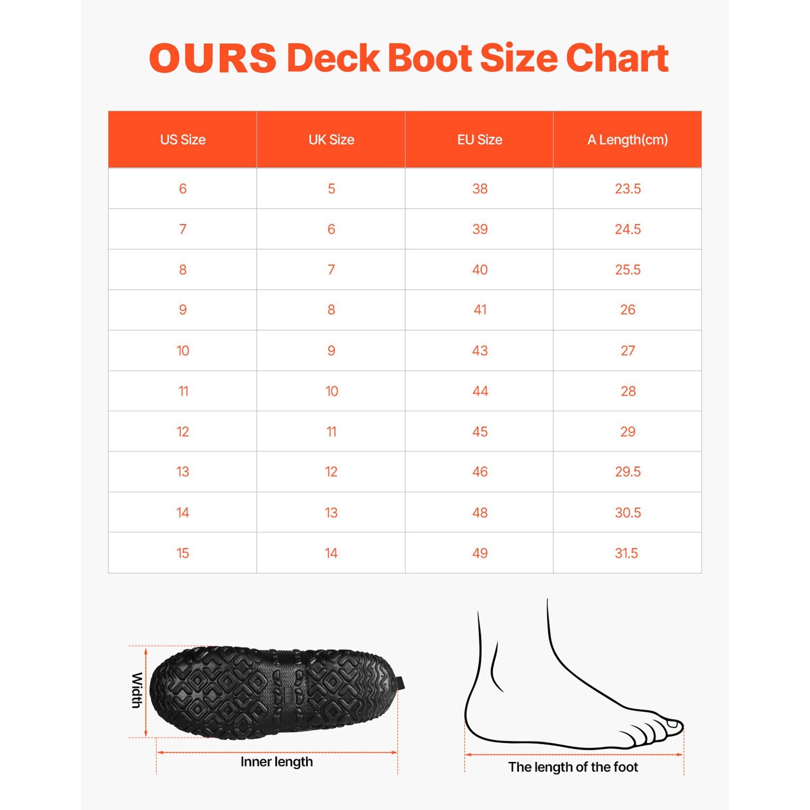 Steel-Toe Rubber Work Boots, Waterproof, Insulated, Slip-Resistant Outdoor