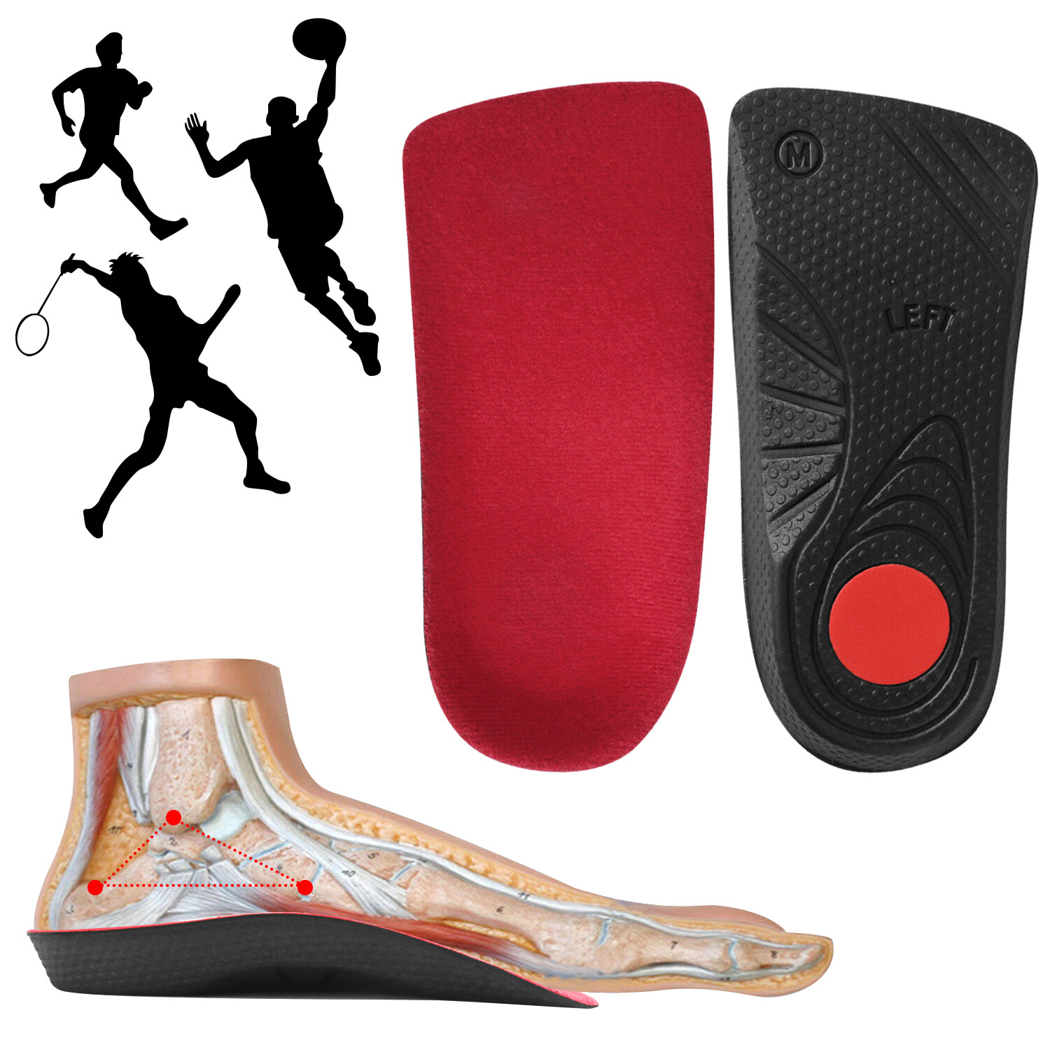 Arch Cushion Plantar Orthotic Insoles Half Cushion Athletic Socks Relieve Planta
