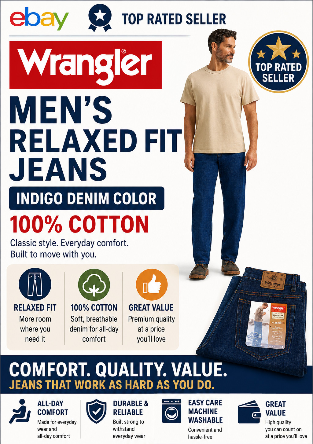 Wrangler Men’s Relaxed Fit Jeans Indigo Denim Color 100% Cotton Size W29 x L32
