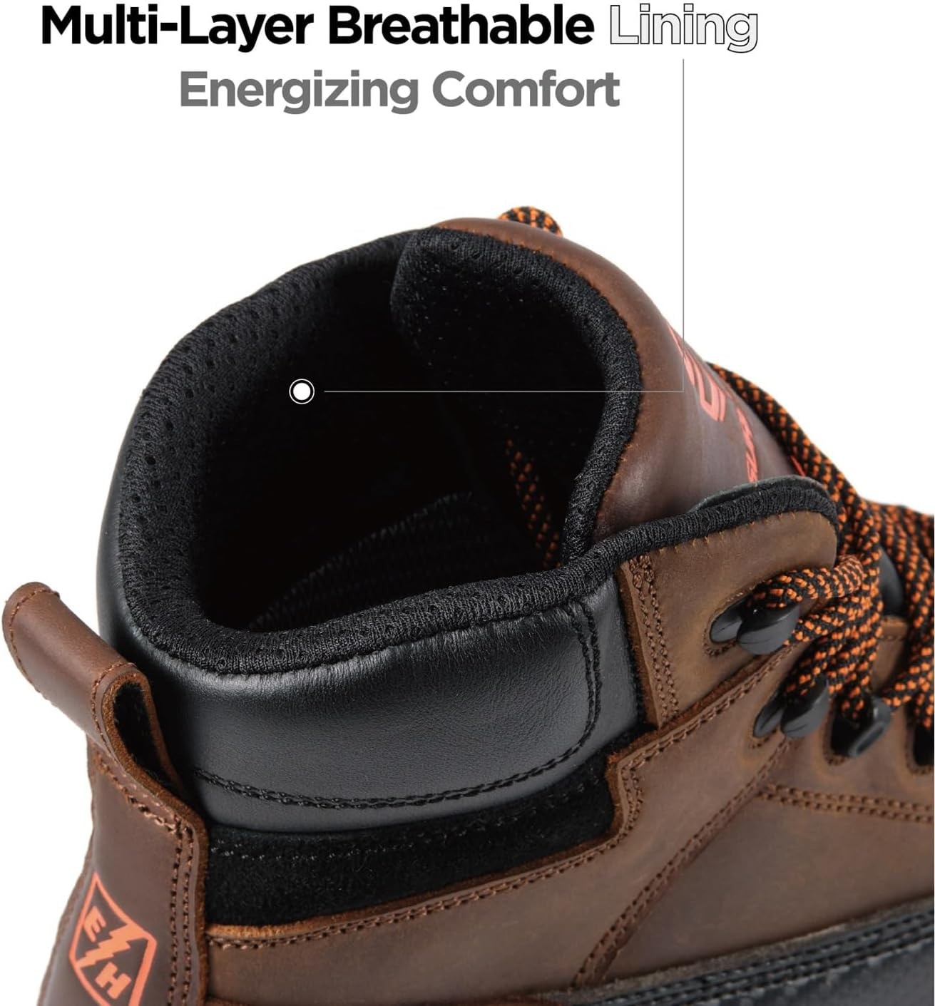 SUREWAY Men’s 6″ Waterproof Soft/Composite Toe Work Boots – Crazy Horse Leath…