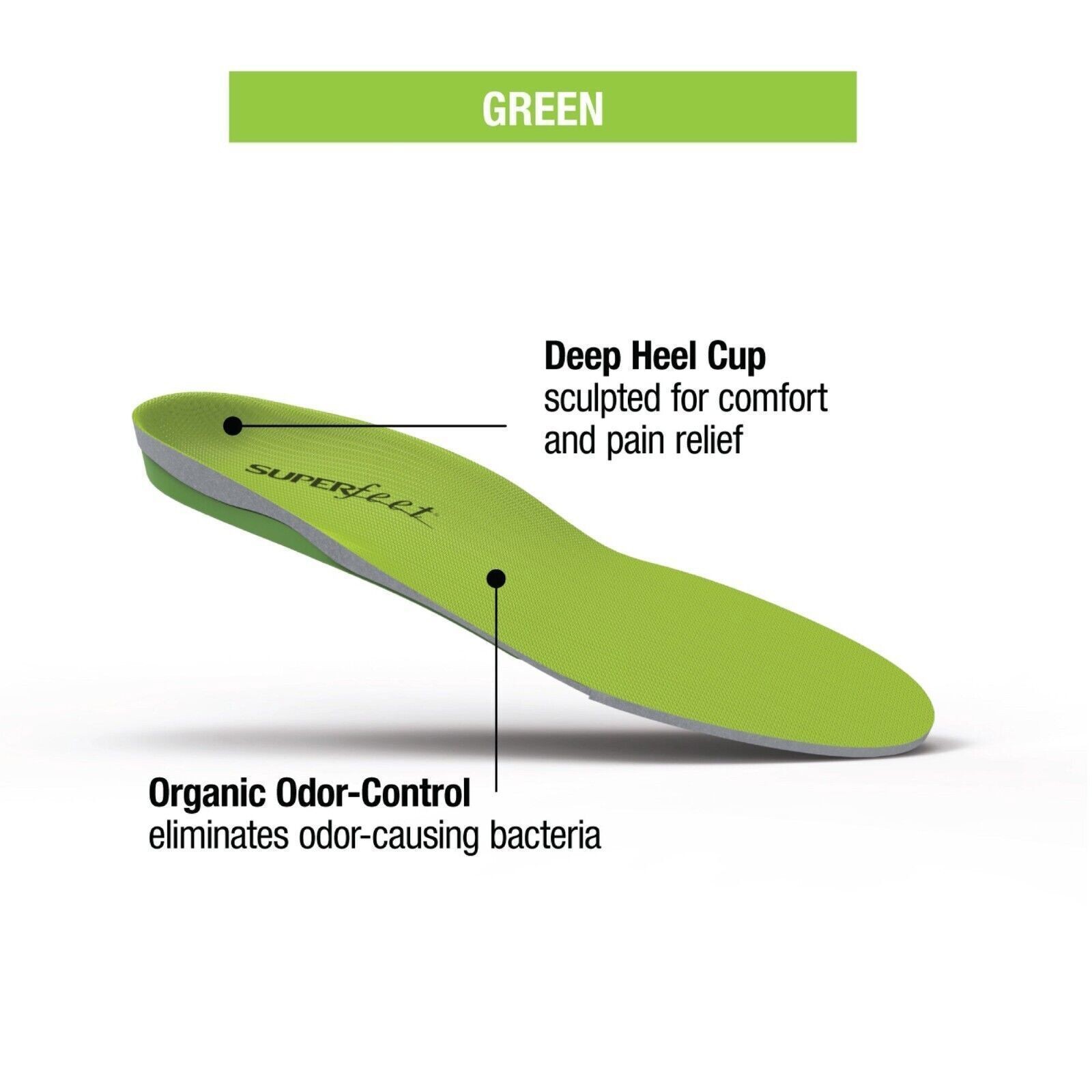 SUPERFEET Premium Green Insoles Inserts Orthotics New C D E F FREE FAST SHIP