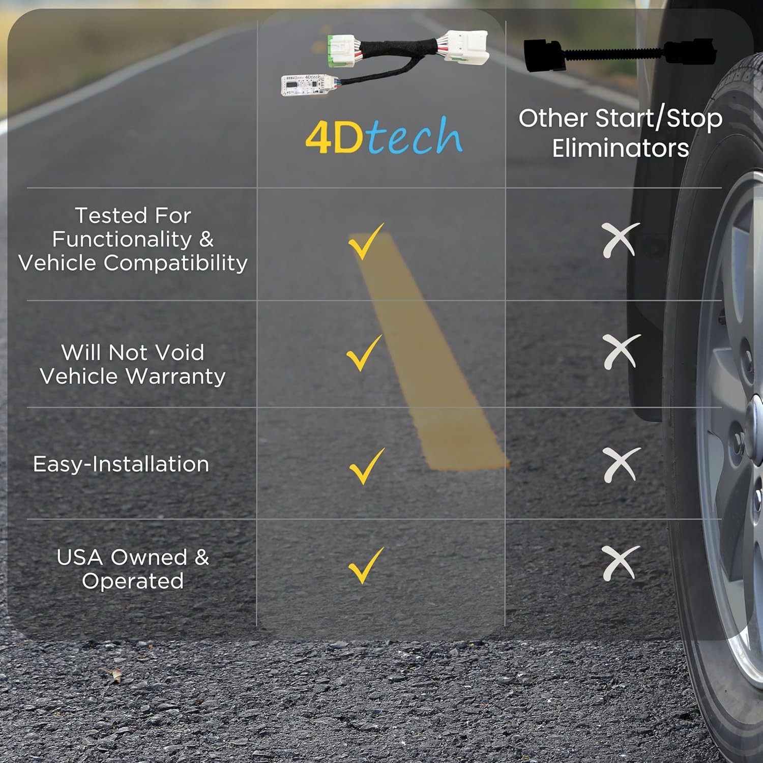 4D Tech Auto Start Stop Eliminator – Easy-Install Autostop Eliminator Made for 2