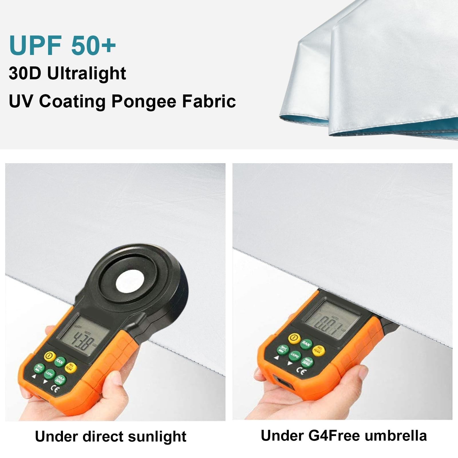 Compact 43″ Mini Travel Umbrella – Ultralight, UPF 50+ UV Protection, Carbon Fib
