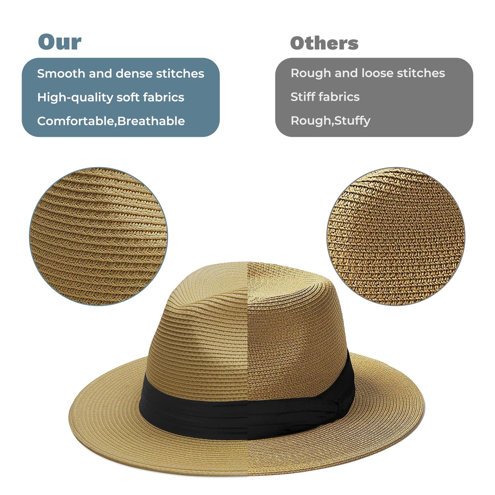 Sun Hat Straw Fedora Hats for Men Women Beach Hat Panama Hat Men Wide Brim Su…