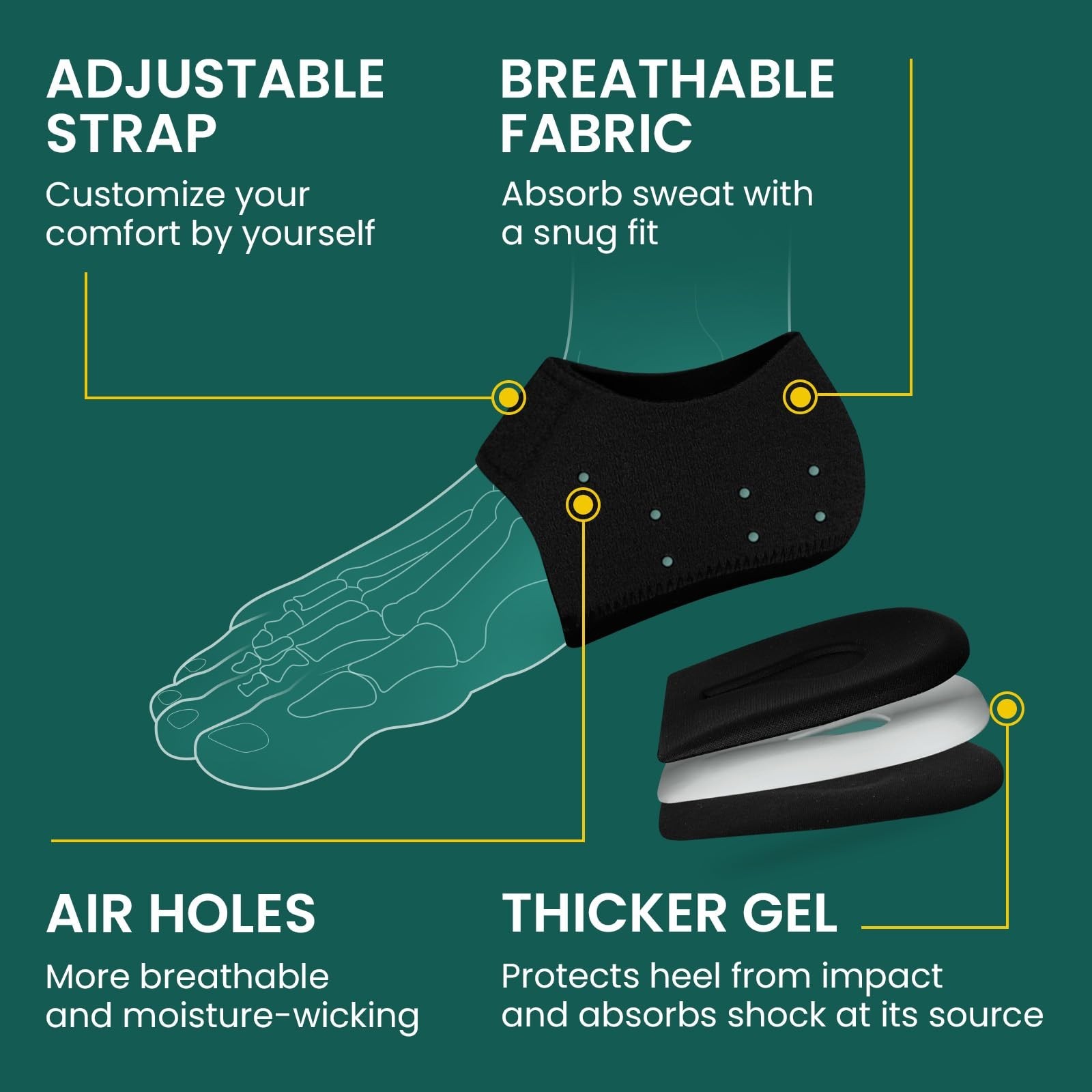 Gel Heel Protector Cups for Plantar Fasciitis Relief, Achilles Tendonitis Suppor