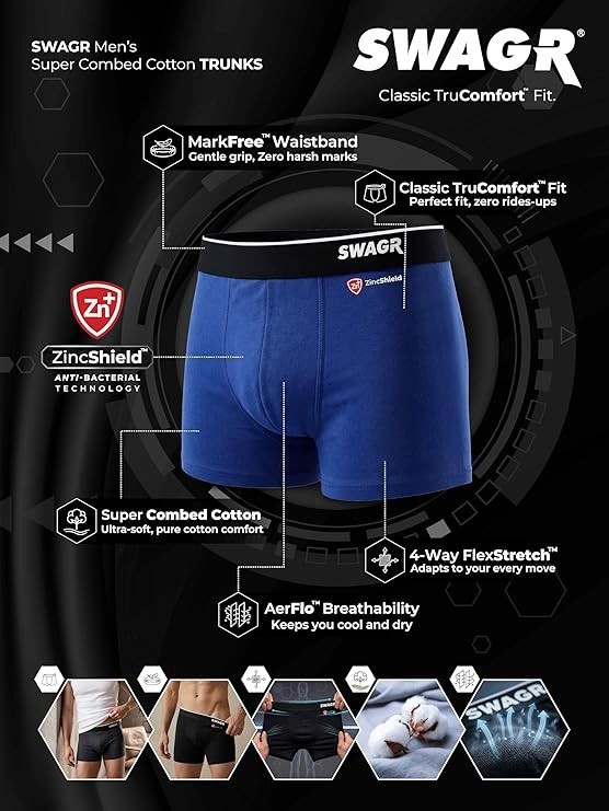 5 Pack Men’s Super Combed Cotton Underwear Trunks | Classic TruComfort Fit