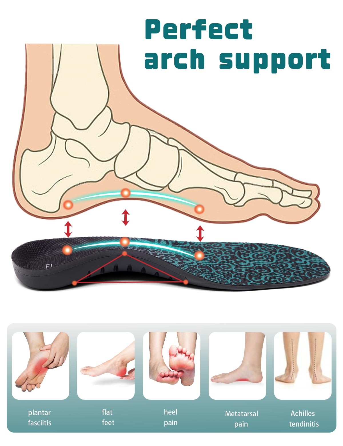 Plantar Fasciitis Insoles for Men Women, 220+ lbs Heavy Duty Support Pain Rel…