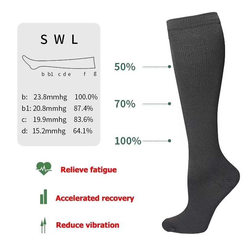 Everstride Compression Socks for Women Wide Calf, Everstride Advanced Wide Socks