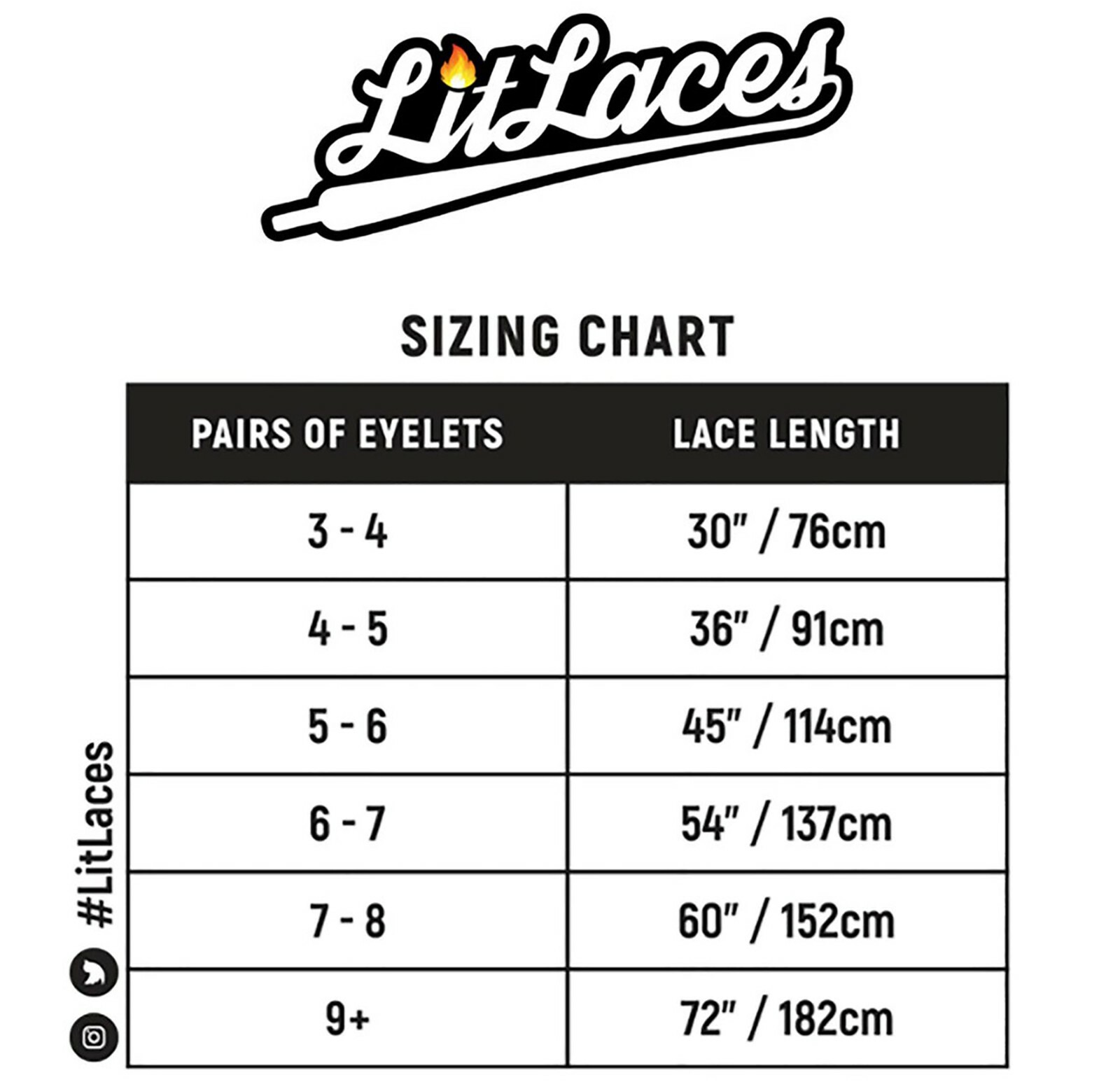 LitLaces – Flat Two Tone Polyester Replacement Shoelaces for Air Max Ultra Boost