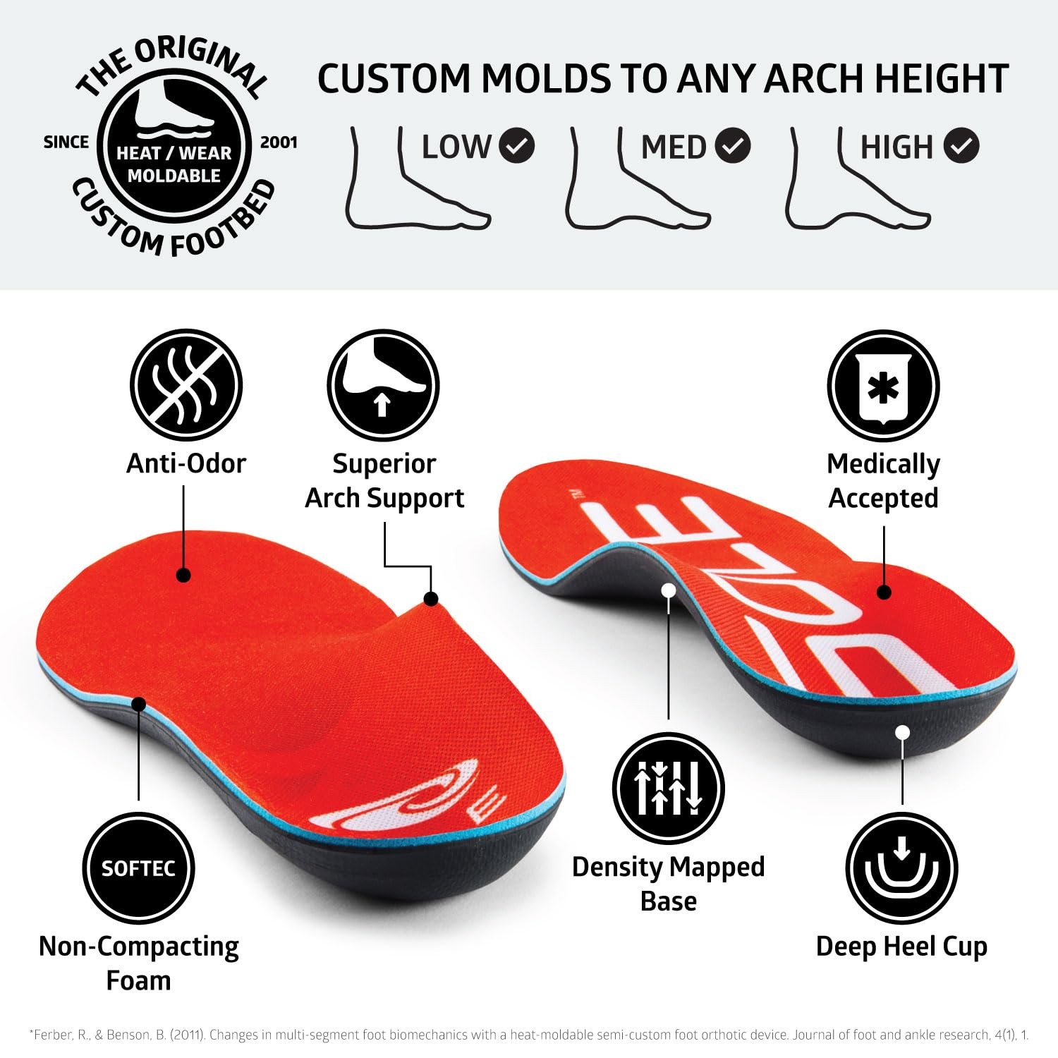 Insoles Medium Size – Custom Moldable Orthotic Support for Any Arch Type