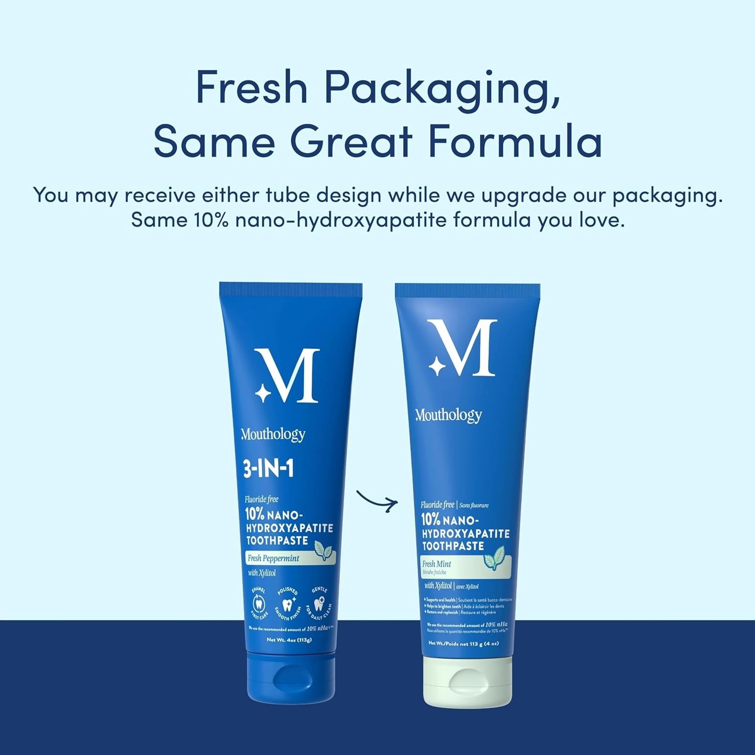 Mouthology 10% Nano Hydroxyapatite Toothpaste (3pk, Fluoride Free), Whitening*,