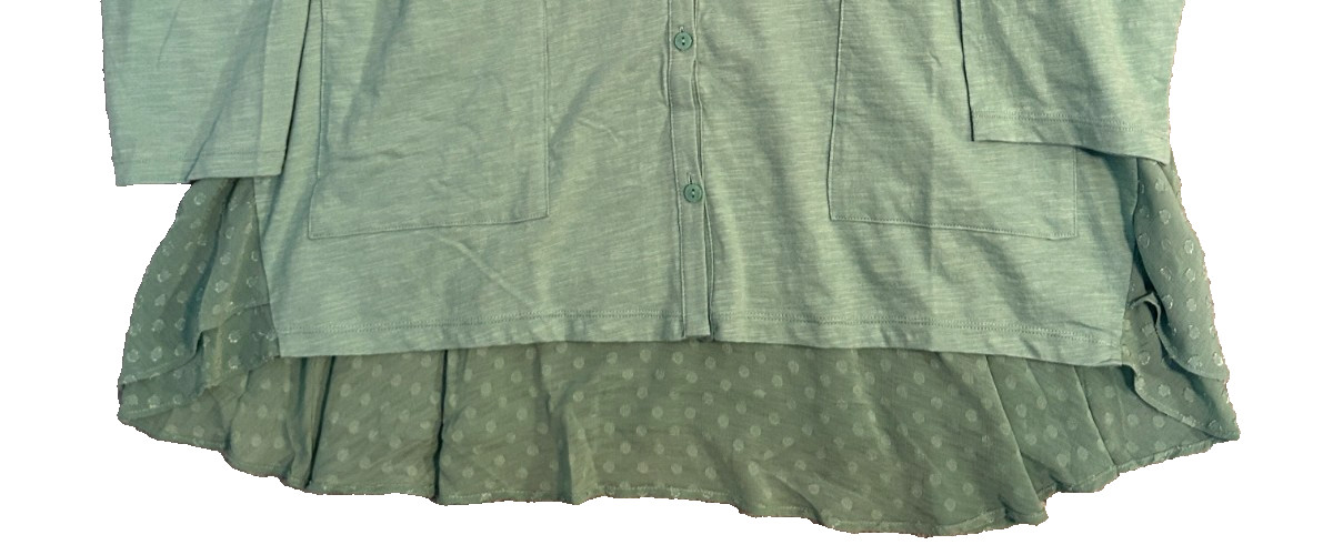 LOGO Lori Goldstein Plus 3X Green Knit Cardigan Clip Dot Trim A689378 NWOT