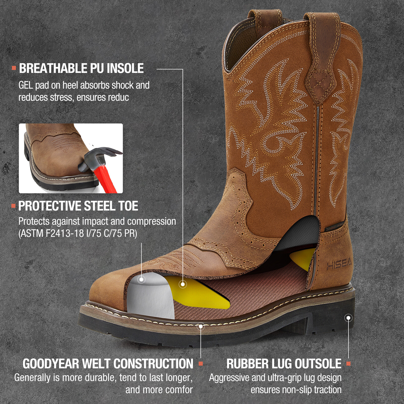 HISEA Men Grain Leather Western Cowboy Boots Steel/Soft Toe Waterproof Work Boot