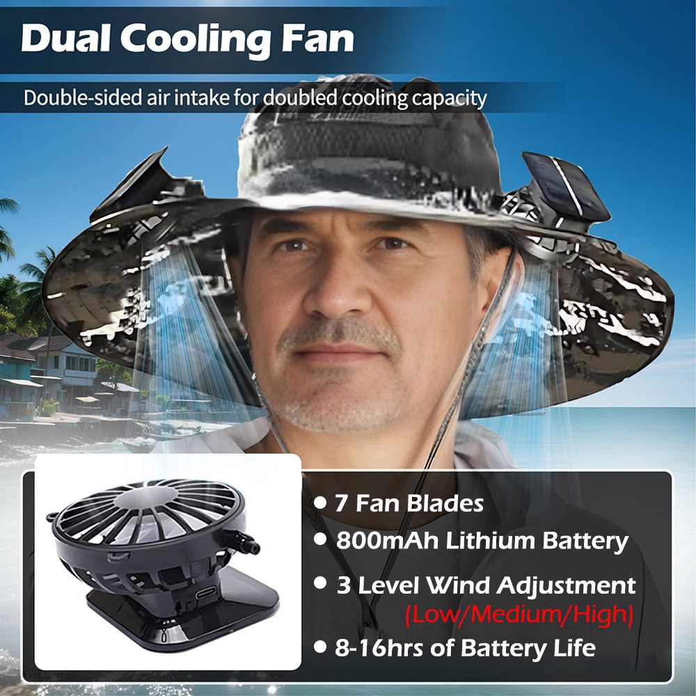 Wide Brim Sun Hat with Solar & USB Powered Dual Fan for Outdoor Fishing Hiking
