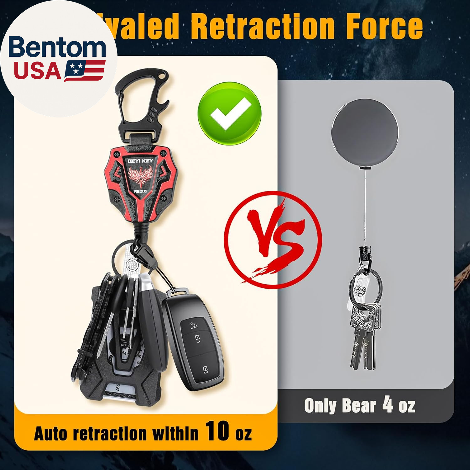 Heavy Duty Retractable Keychain 28in Steel Cord Carabiner Badge Reel 10oz