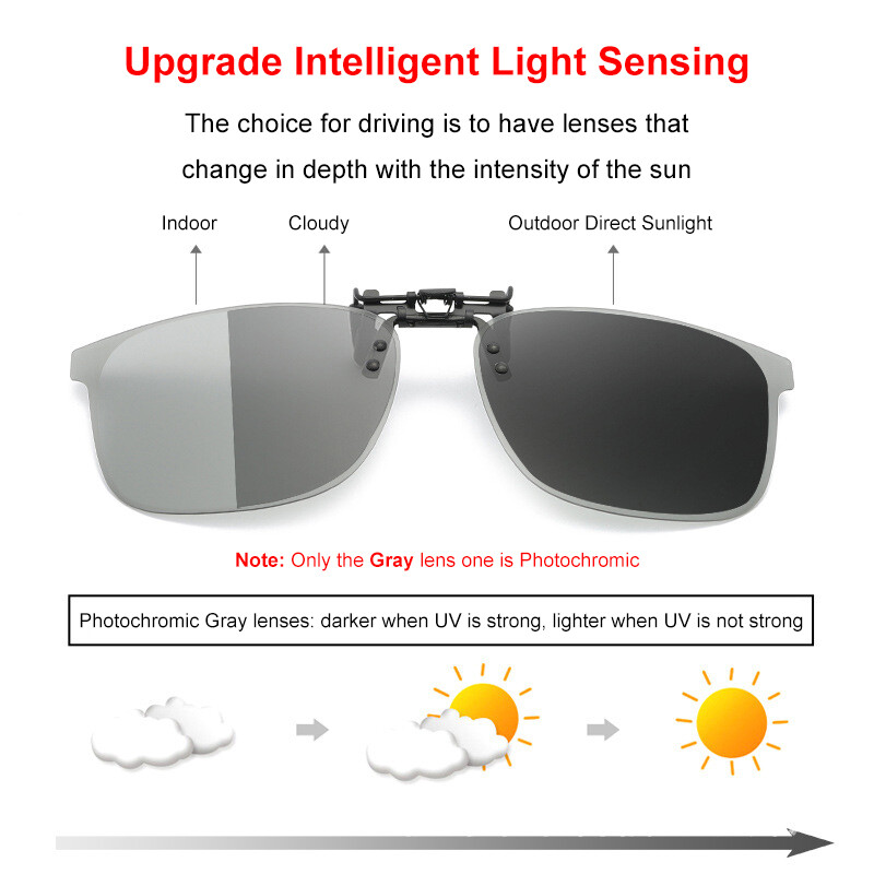 Polarized Clip on Sunglasses Over Prescription Glasses Lightweight Rimless Clips