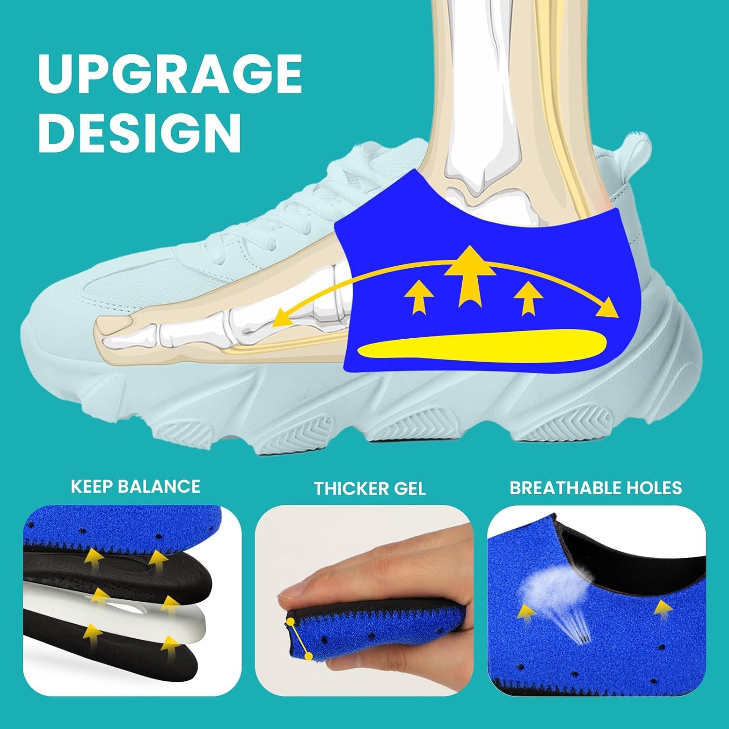 Plantar Fasciitis Heel Cup Protectors – Heel Cups for Heel Spur,Achilles Tend…