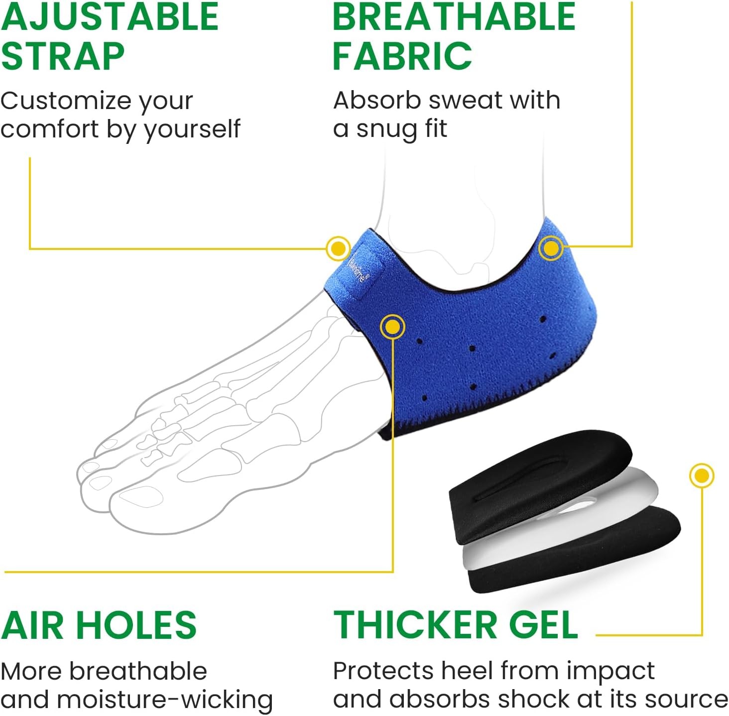 Plantar Fasciitis Gel Heel Protectors-Heel Cups,Heels Spur Pain Relief