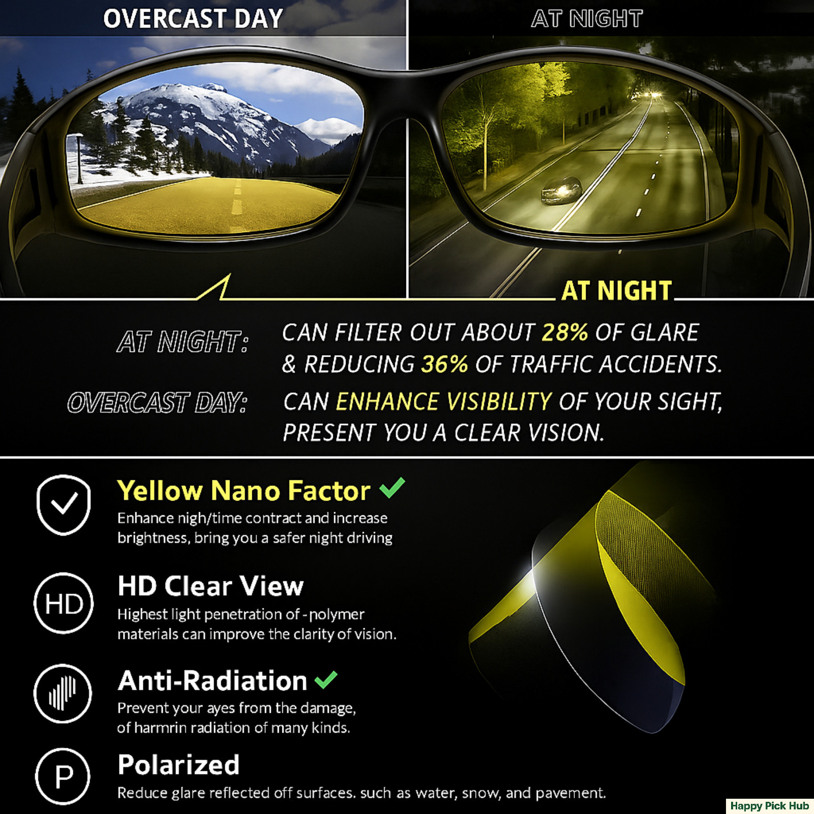 Polarized Night Driving Glasses Anti Glare Vision Fit Over for Men Women
