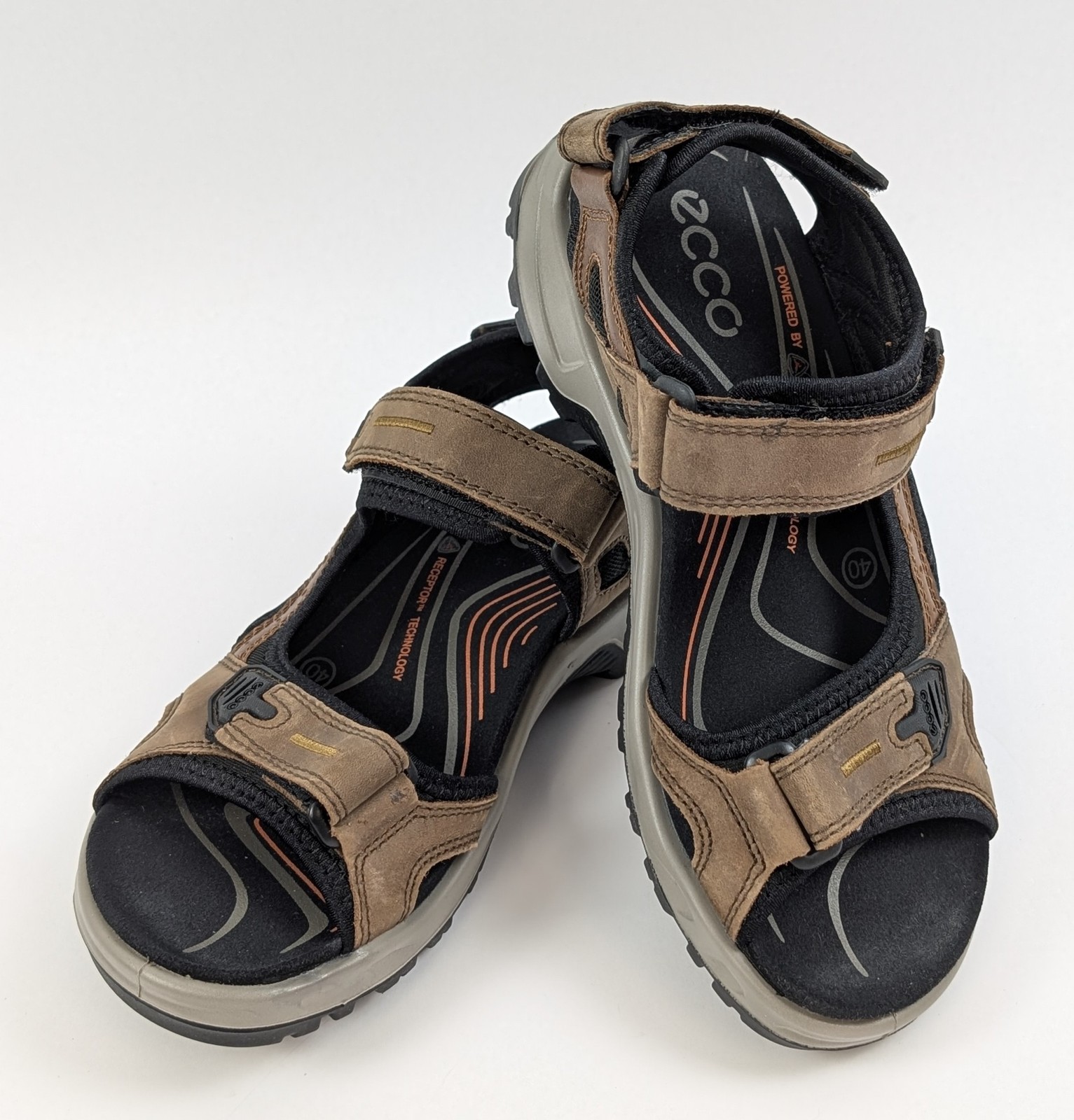 ECCO Offroad Yucatan Sandals Men’s Brown/Black Hiking Shoes Size 40 US 6-6.5