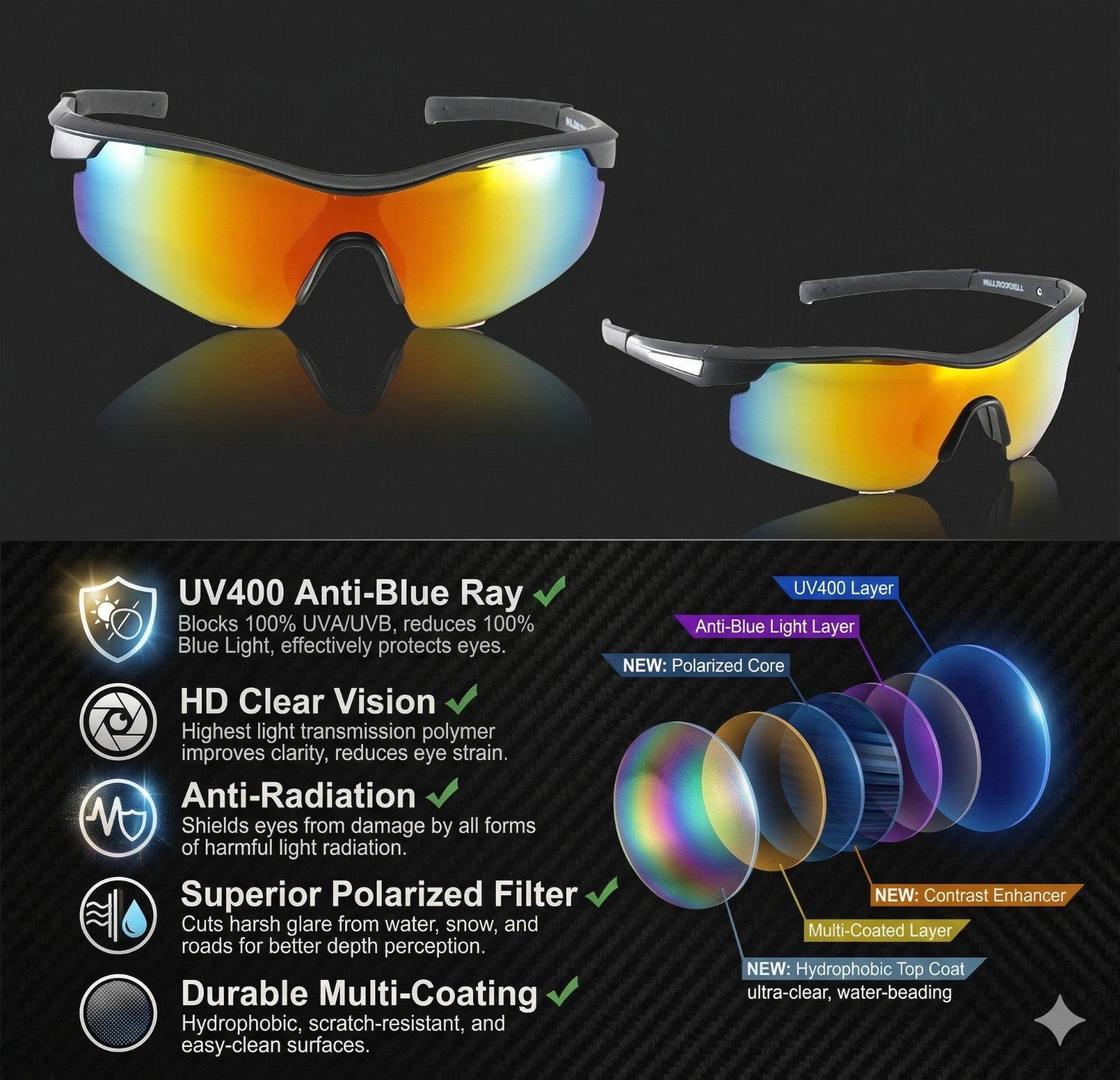 NEW Polarized As Seen On TV BattleVision HD Sunglasses 1 Pair Eliminate Glare
