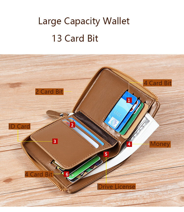 Mens RFID Blocking Leather Wallet Credit Card ID Holder Zipper Purse Waterproof