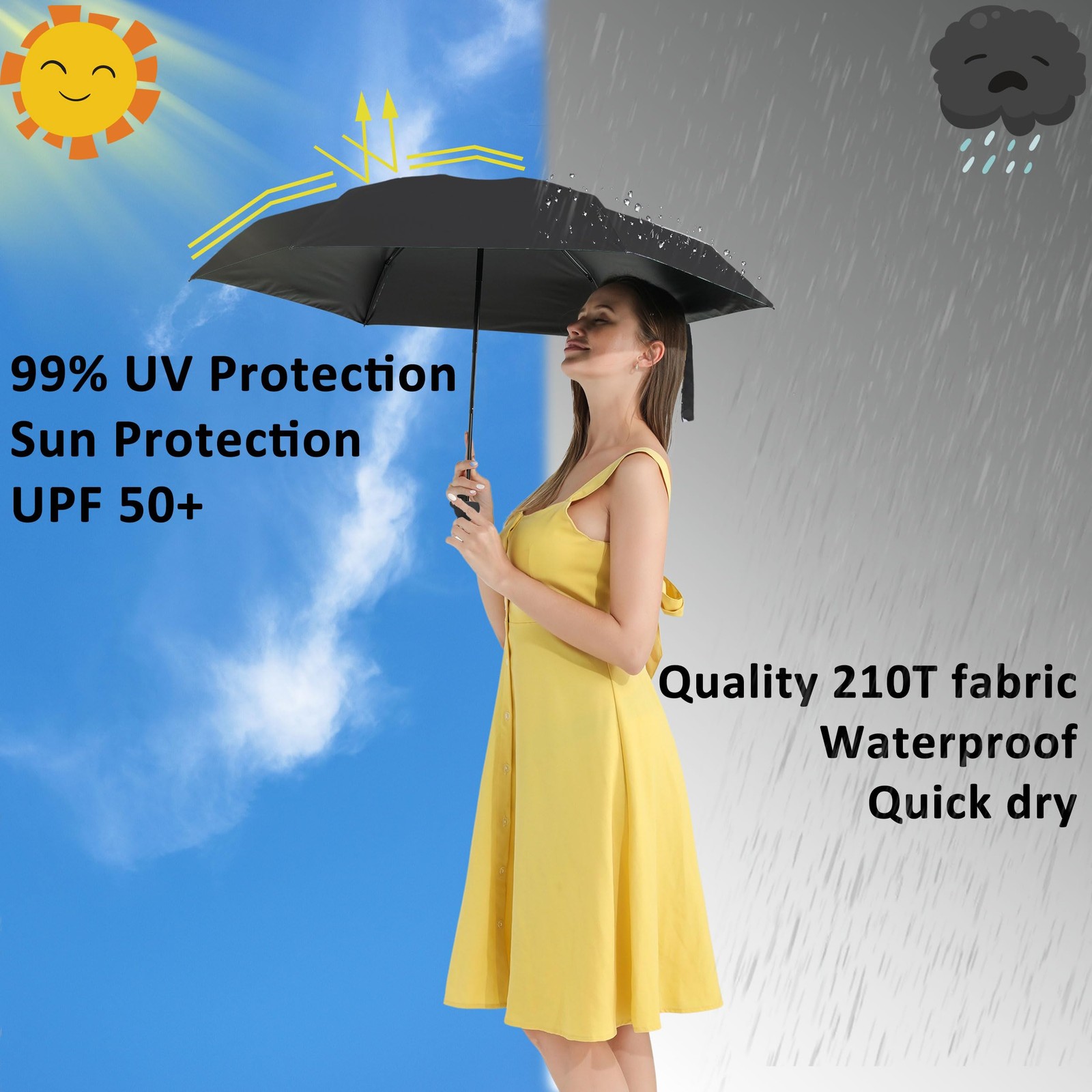 GMOX Travel Umbrella Portable Compact Umbrellas, Pocket Mini for UV Sun&Rain