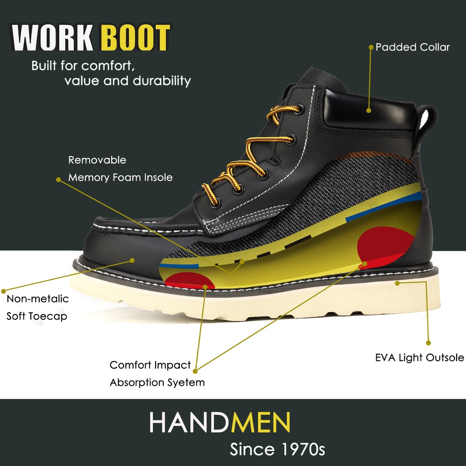 Construction Work Shoes Mens Work Boots Non-Slip Puncture-Proof Water Resistant