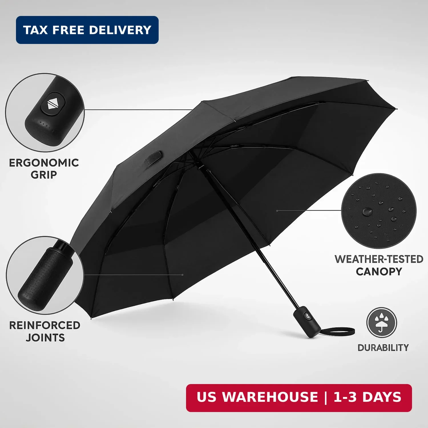 Mr. Pen- Windproof Travel Umbrella, Compact, Water Resistant, One Size, Black