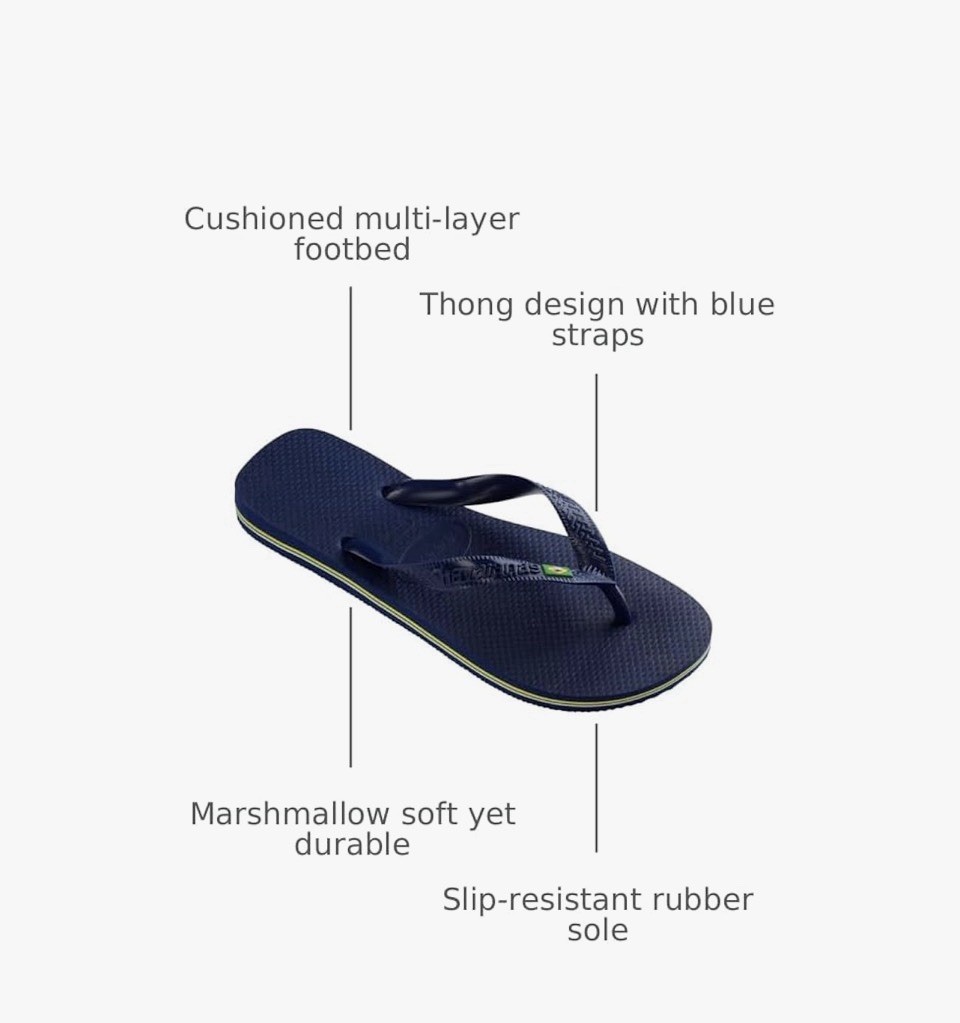 Havaianas Men’s Blue Flip Flop Sandals – US 11/12