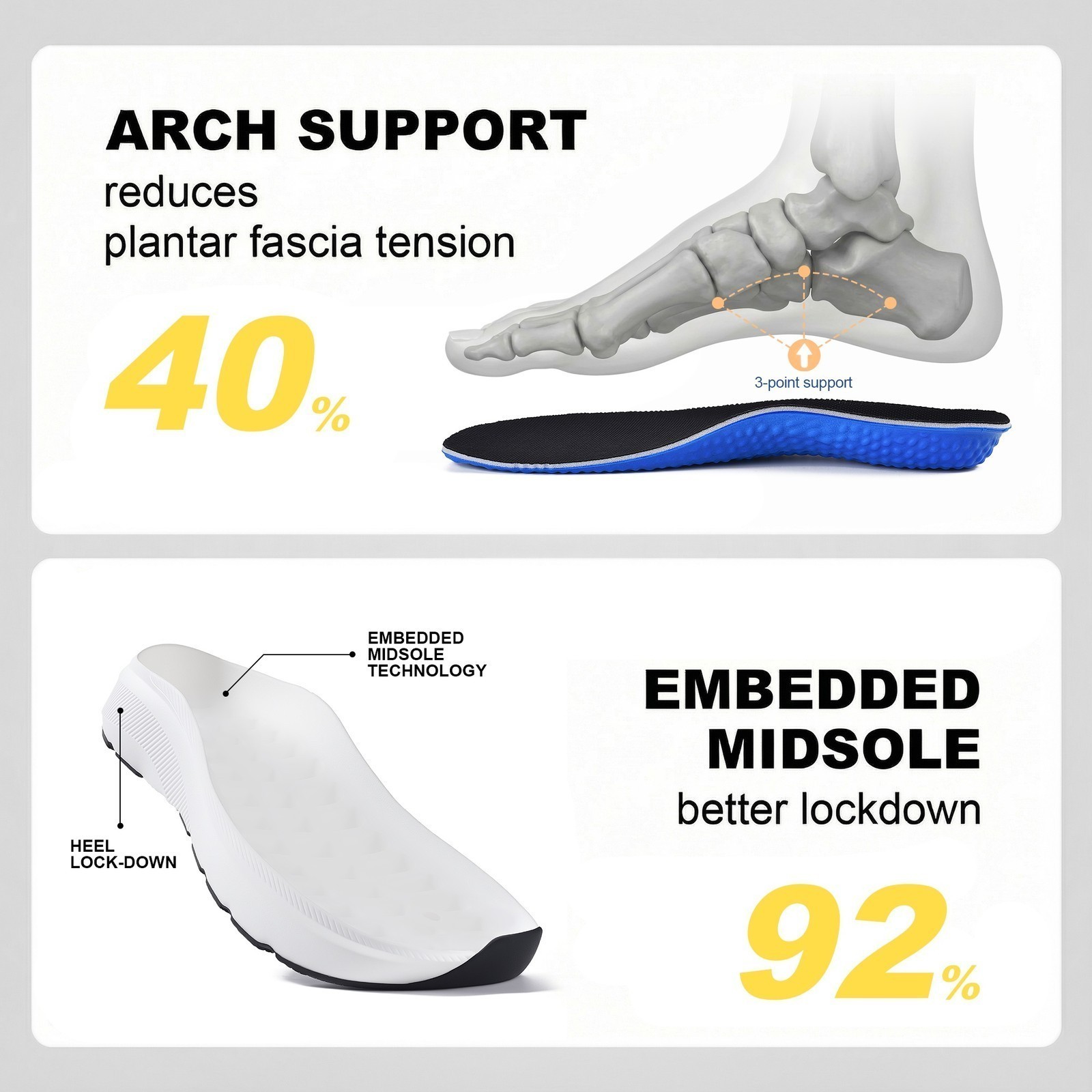 Mens Hands Free Wide Toe Box Shoes Arch Support Sneakers Lightweight Breathable