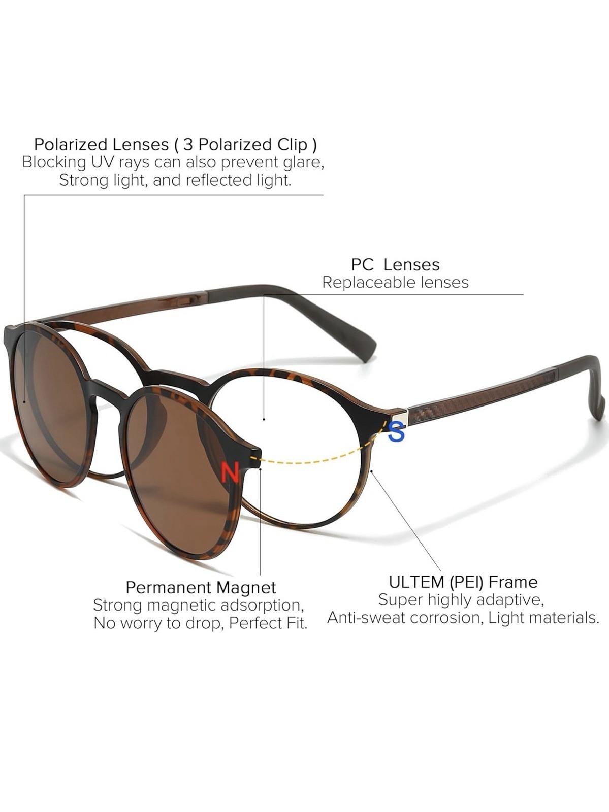 Retro Round Glasses Frame 3 in 1 Polarized Magnetic Clip-on – Easy Transition
