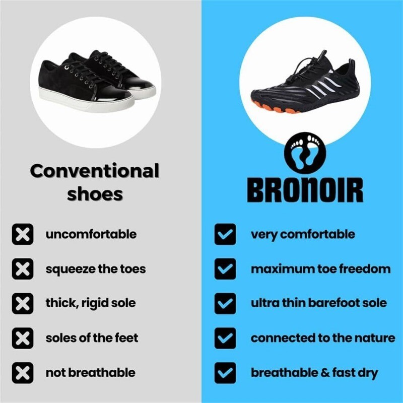 Hike Pro Barefoot Footwear Shoes for Women Men Healthy and Non-Slip Breathable