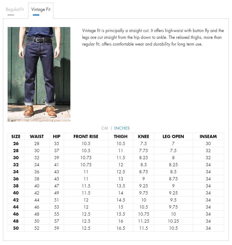 Simple&Raw Foresta 16oz. Orange Selvedge Men’s Jeans Slim Straight Fit