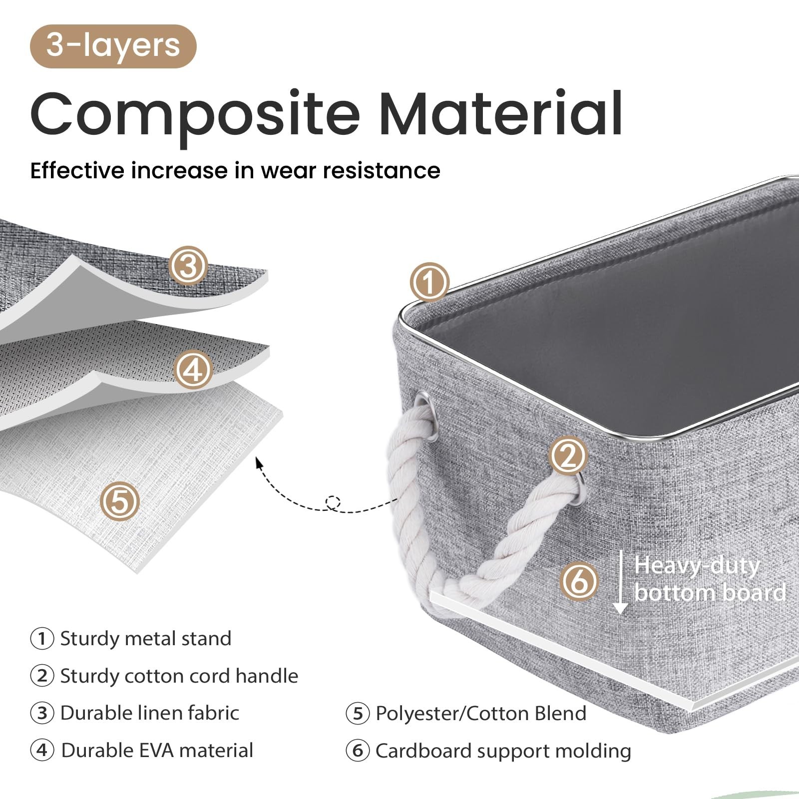 11.8×7.9×5.2 Inch Fabric Small Storage Bins with Handles 6 Pack | Foldable St…