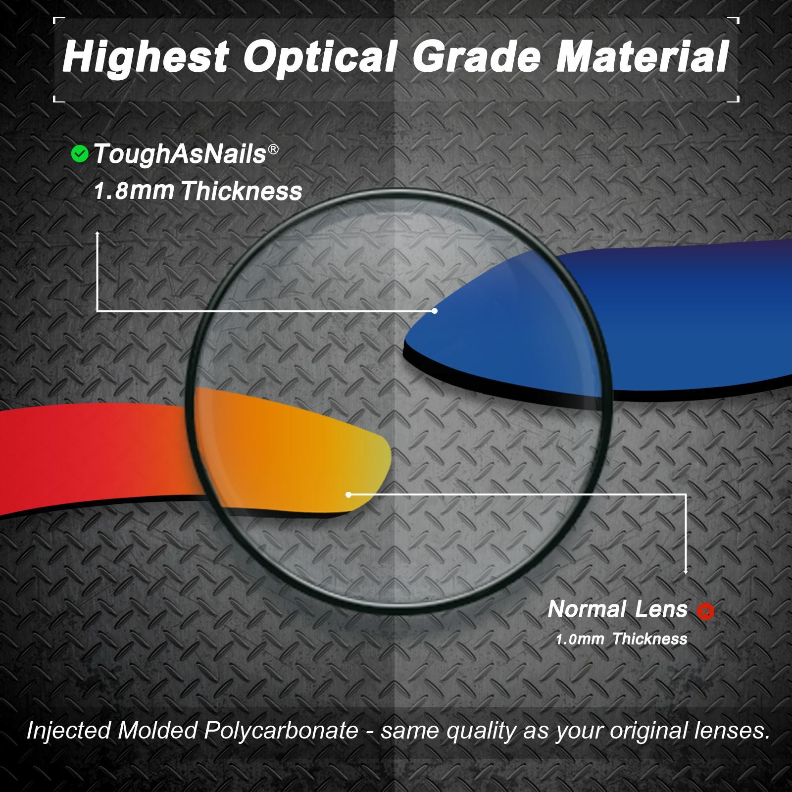KEYTO 1.8mm Polycarbonate AR Coated Polarized Lenses for-Oakley Offshoot