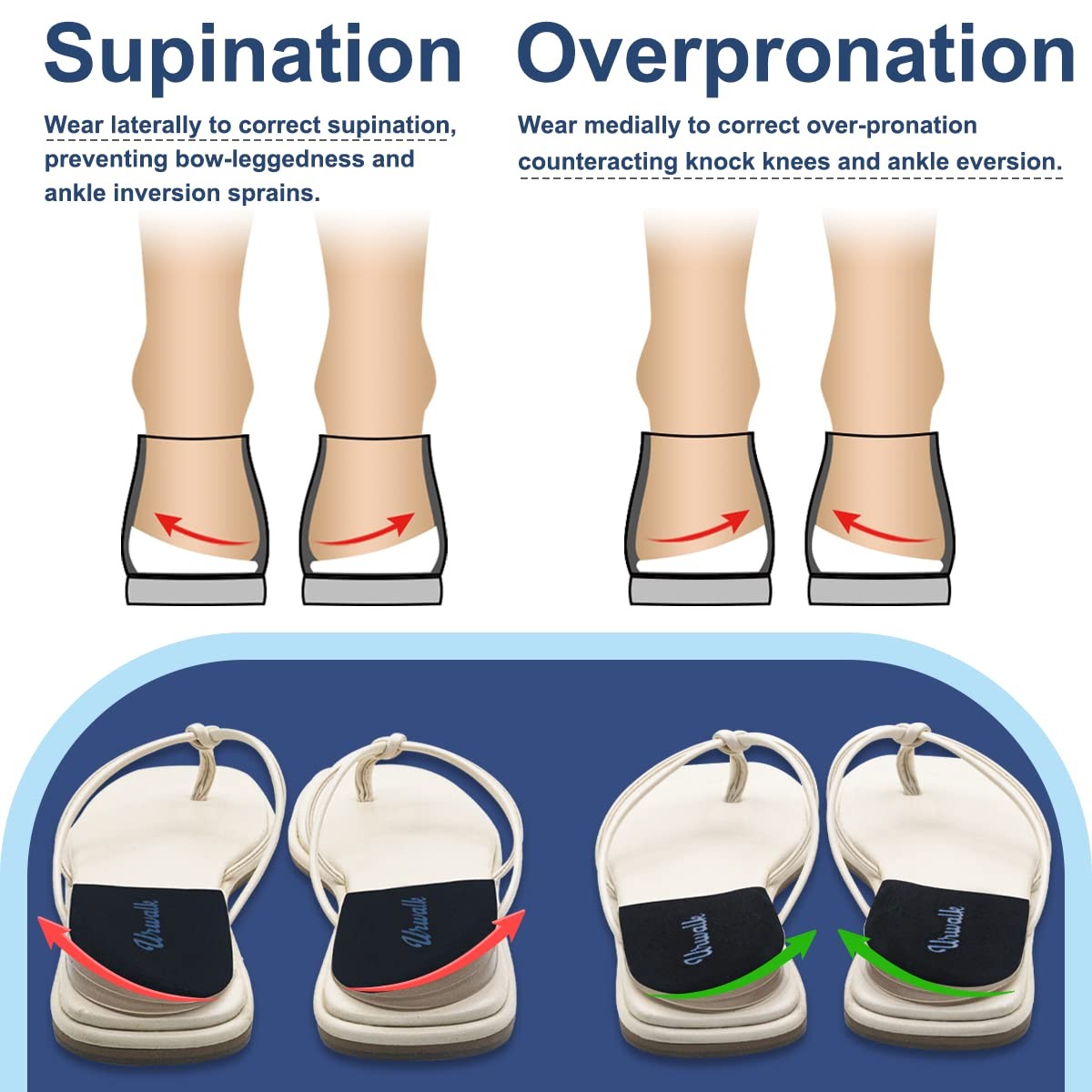 Urwalk 3 Layers Adjustable Supination & Over-Pronation Large, Black – 3 Pairs