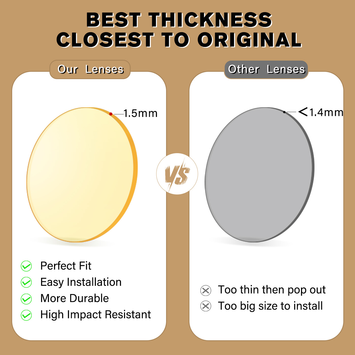 Transition Replacement Lenses for Ray-Ban Meta Wayfarer Gen 2 AI Glasses