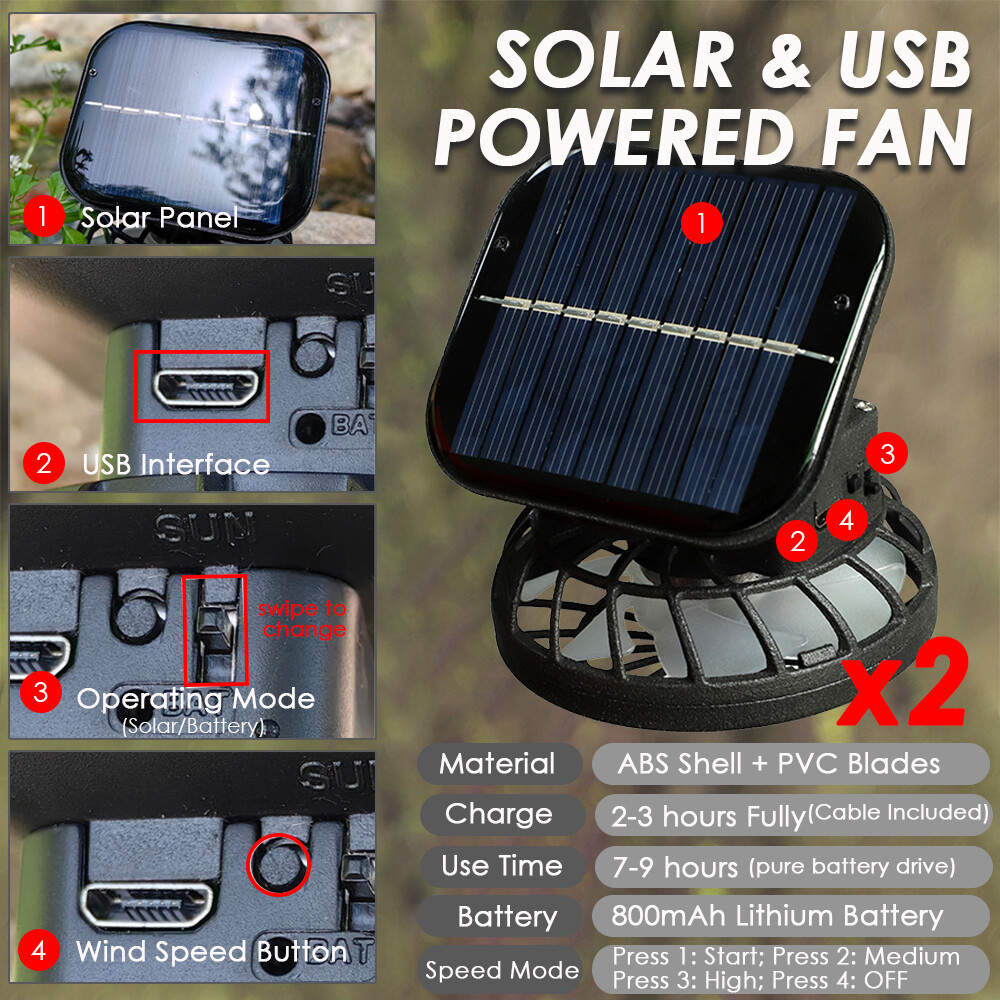 Outdoor Wide Brim Sun Bucket Hat with 2 Solar Fan UV Protection for Men Women