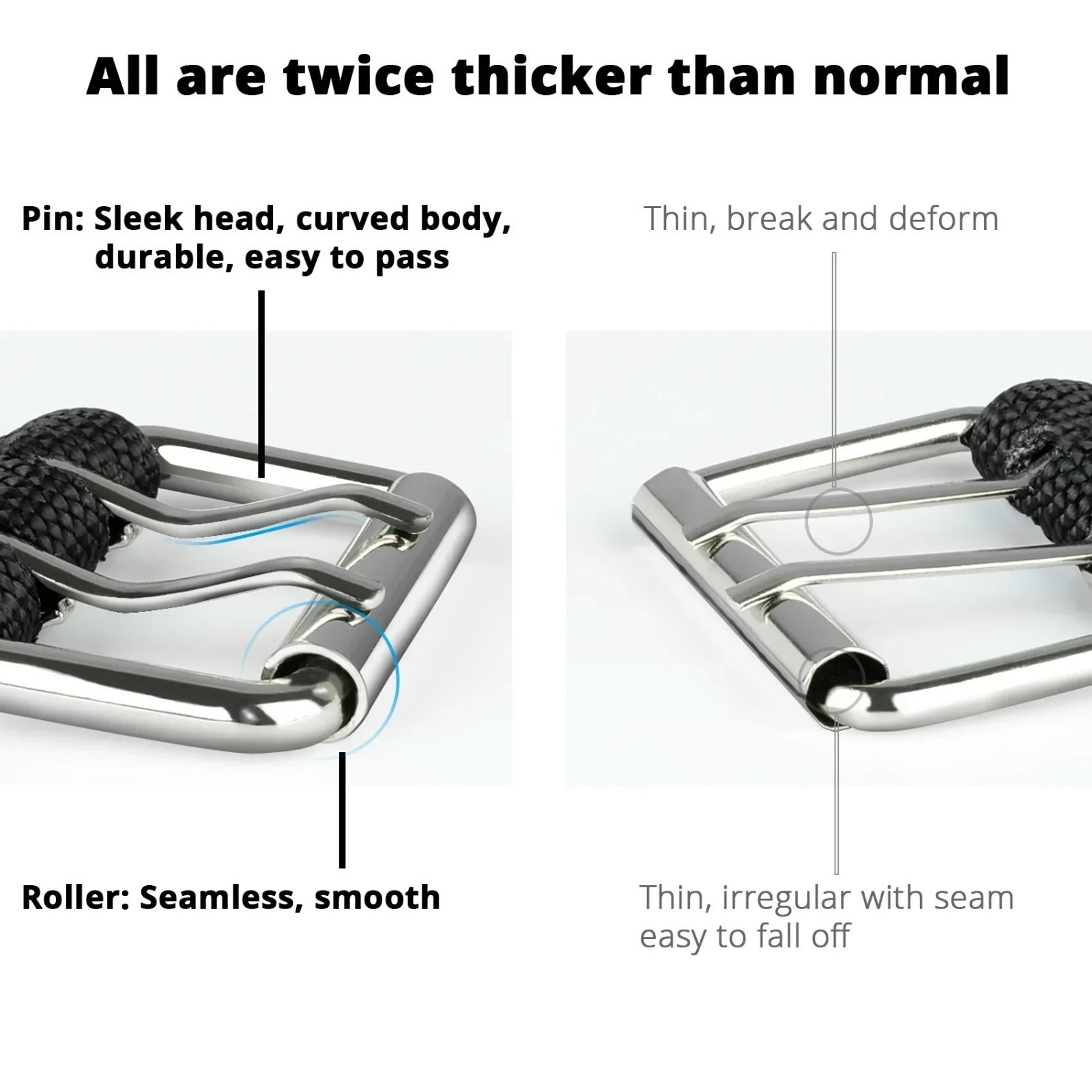 Luxury Nylon Belts Men’s Double Grommet Belt Buckle Outdoor Sport Belt for Jeans