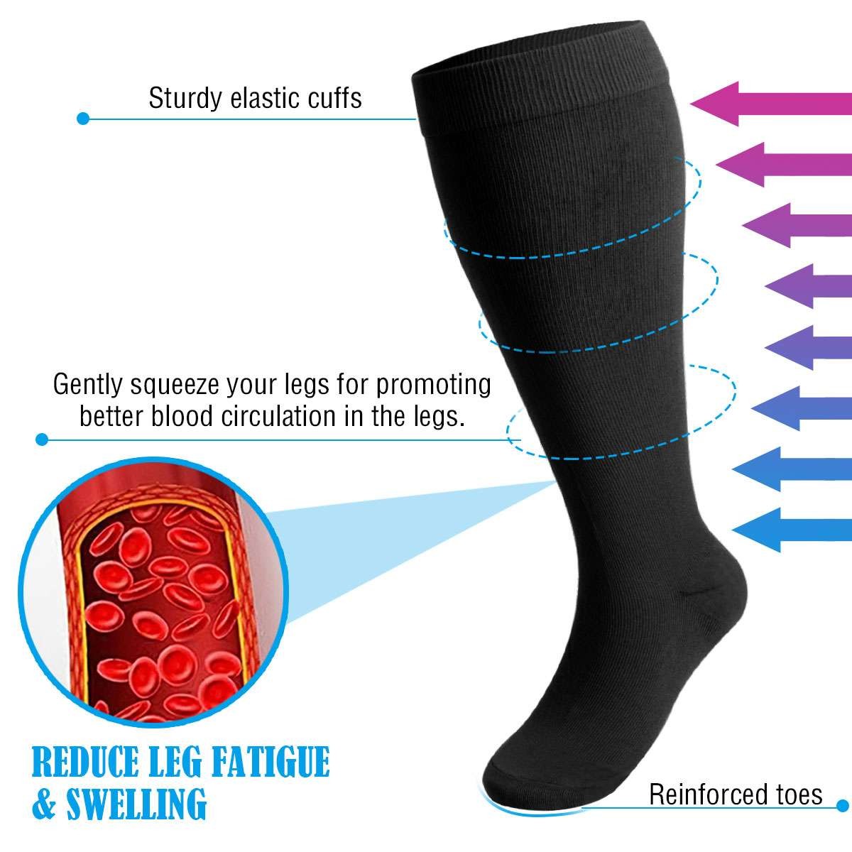 Plus Compression Socks 20-30 mmHg Medical Knee High Women Men Circulation S-4XL