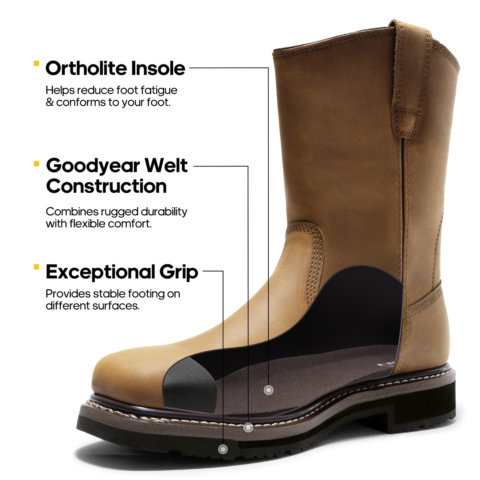 Mens Steel Toe Boots Waterproof Leather Pull On Farm Work Wellington Boots
