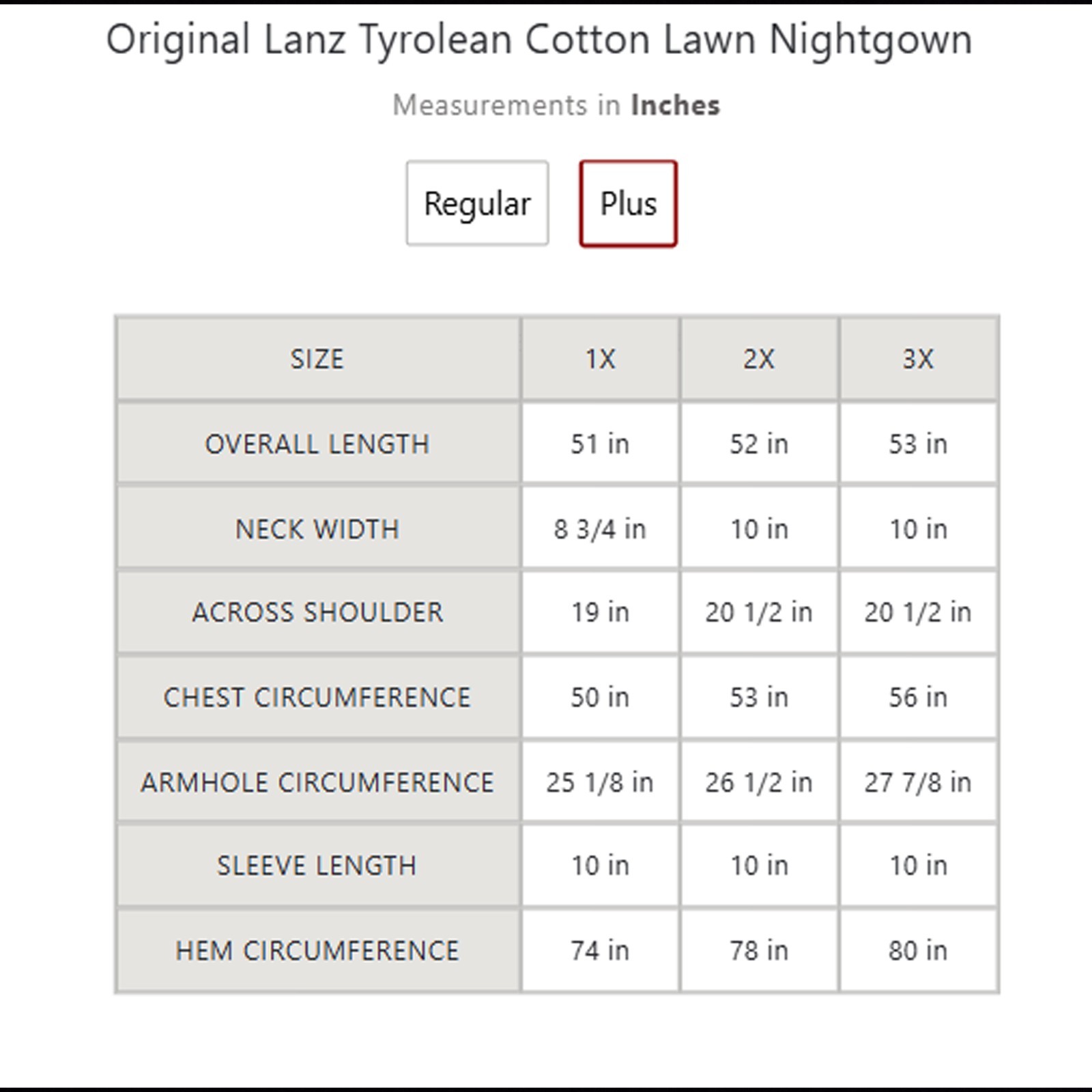 Original Lanz Tyrolean Cotton Lawn Nightgown, Lanz of Salzburg