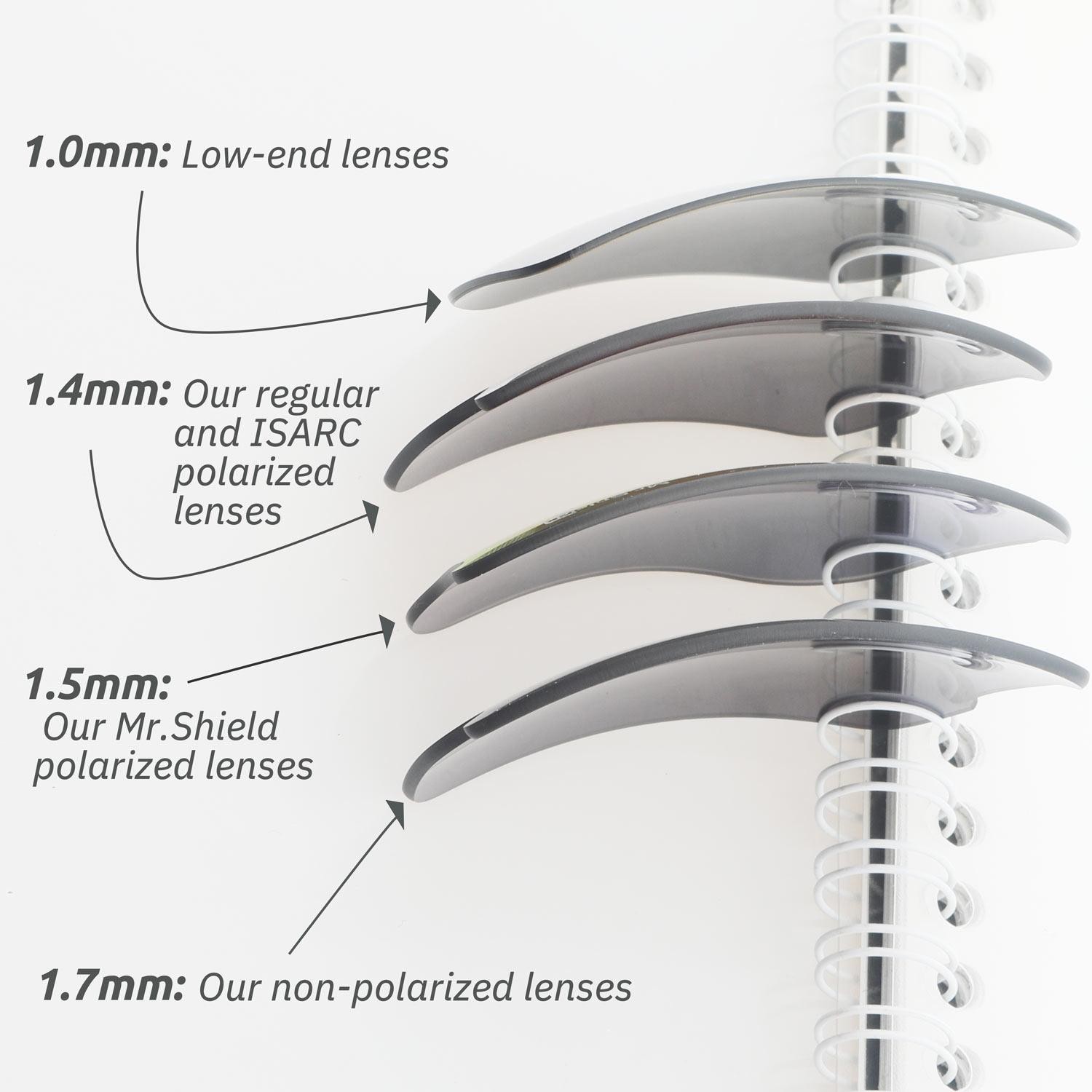 Walleva Lenses and Rubber Kit for Oakley Flak Jacket – Multiple Options