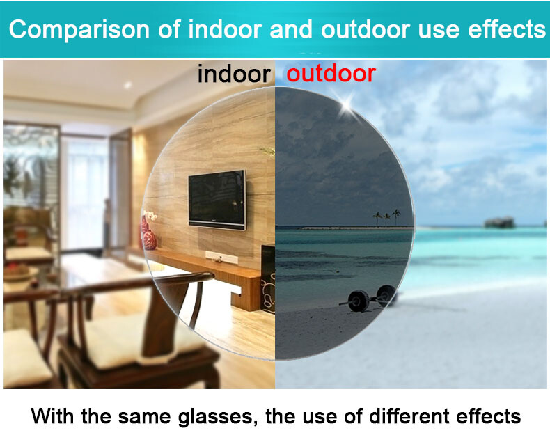 Retro Acetate Photochromic Reading Glasses Single Vision Sunglasses Reader UV400