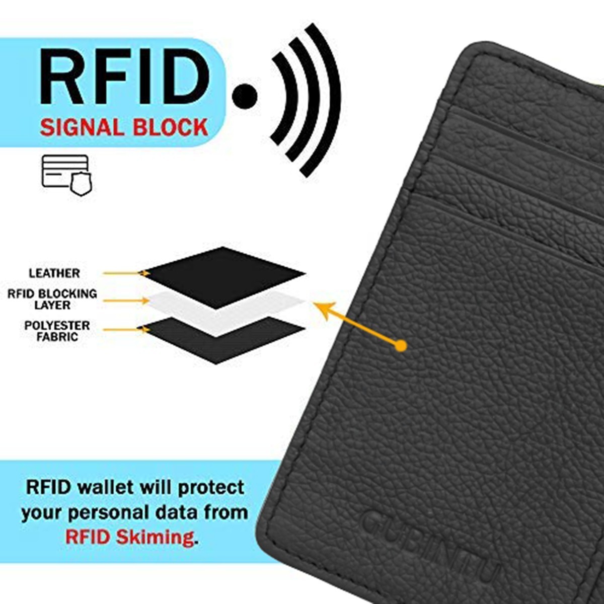 100% Genuine Leather Slim Card Holder Wallets For Men – Minimalist RFID Blocking