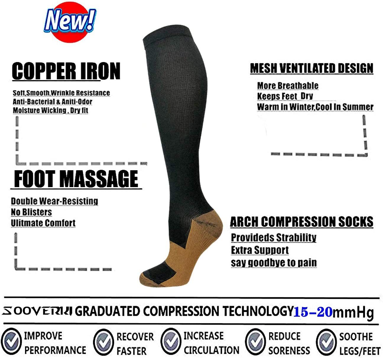 3 Pairs Compression Socks Pain Relief Calf Leg Foot Support Stocking Men&Women