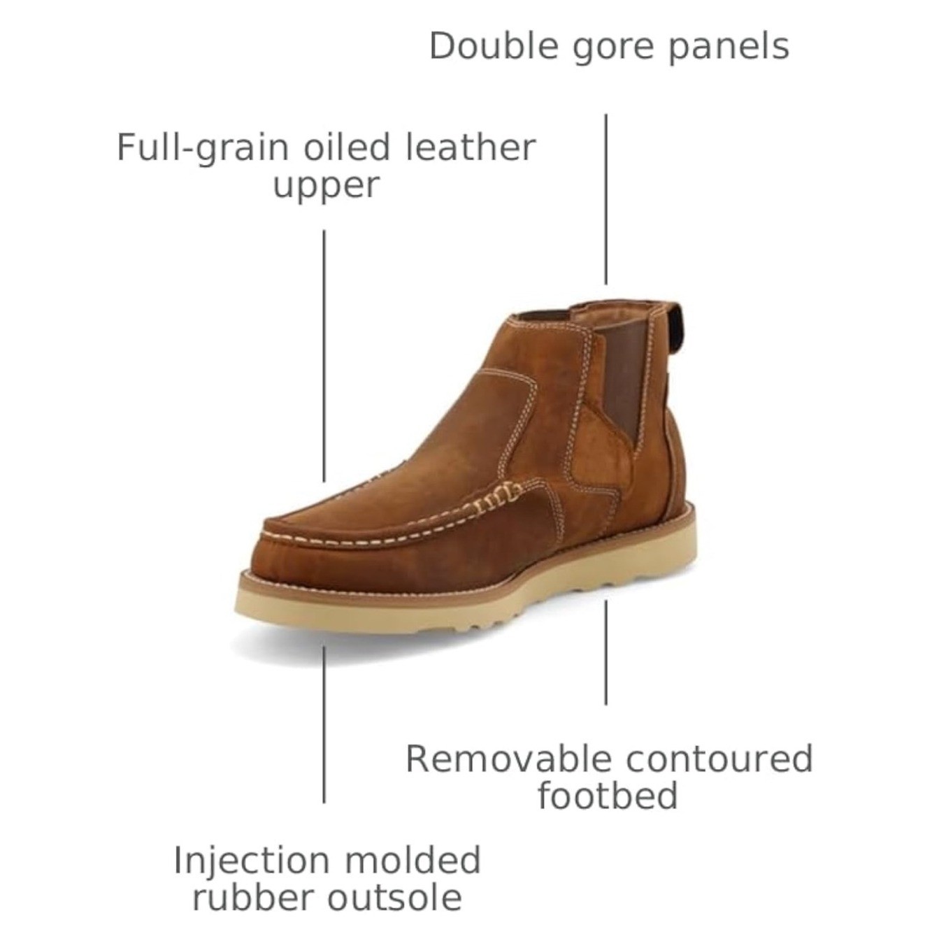 Twisted X Men’s 4″ Chelsea Wedge Sole Boots